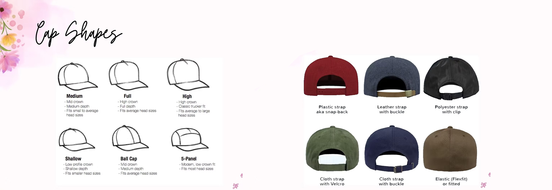 Customizable caps manufactured in India for branding, sports events, and fashion. Available in various styles and colors.